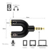 Adaptador Audio Micrófono Splitter