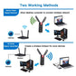 Adaptador Antena Wifi 6 Usb Dual Band 2.4g Y 5g 1800 Mbps