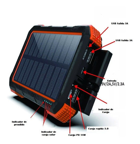 Cargador Portátil Inalámbrica Solar Batería 20000mah 3usb+pd