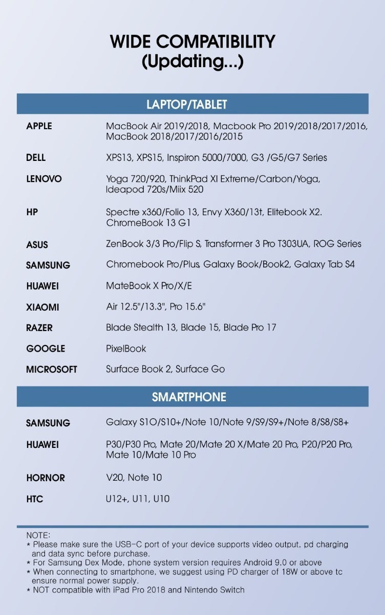 Adaptador USB Tipo C a HDMI 4k UHDTV